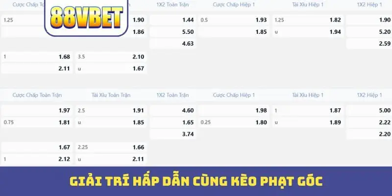 giai tri hap dan cung keo phat goc Giải trí hấp dẫn cùng kèo phạt góc