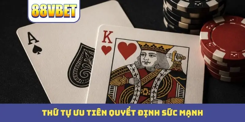 thu tu uu tien quyet dinh suc manh Thứ tự ưu tiên quyết định sức mạnh