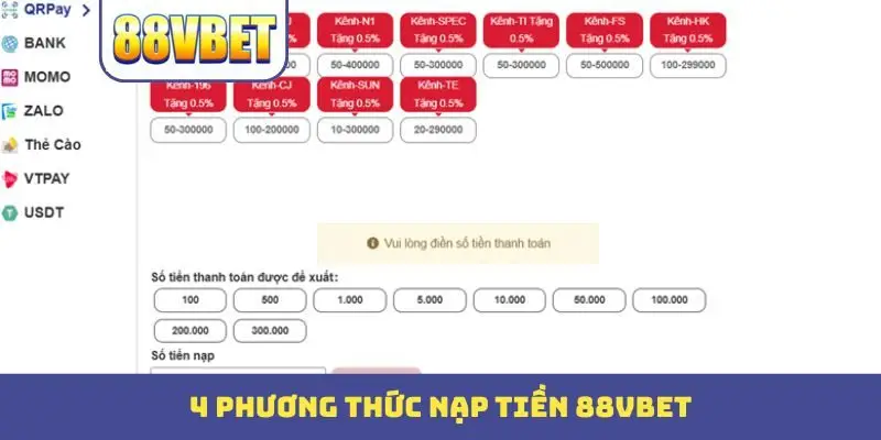 4 phuong thuc nap tien 88vbet 4 phương thức nạp tiền 88VBET